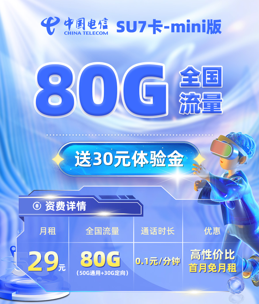 电信SU7卡-mini版29元/月享50G全国通用+30G定向流量（在线选号）  第1张