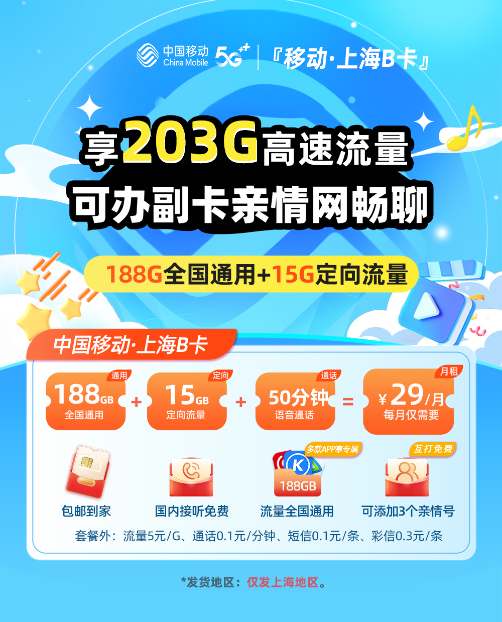 移动上海B卡29元/月享188G通用+15G定向+50分钟语音通话  第1张