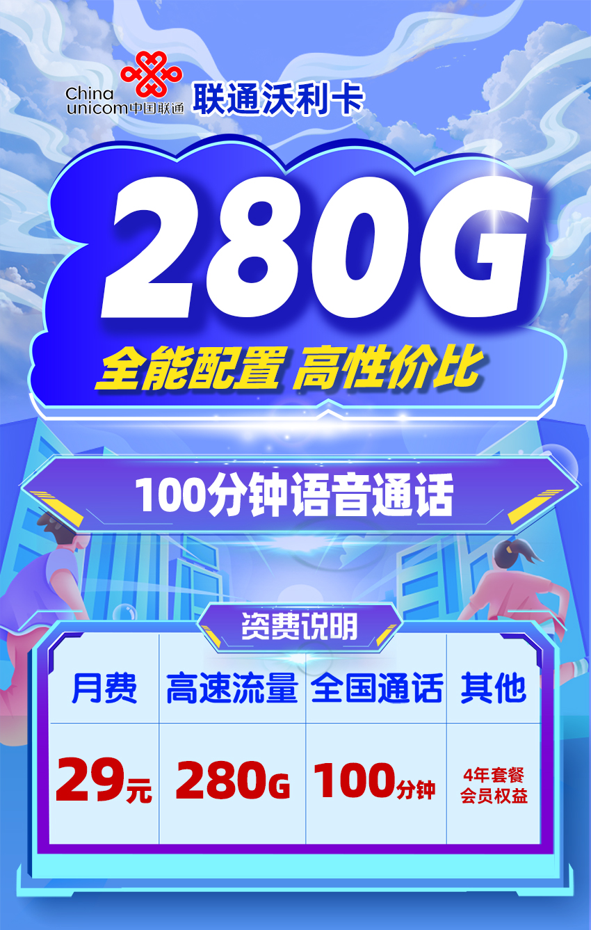 联通沃利卡29元/月享280G通用流量+100分钟通话+会员N选1  第1张
