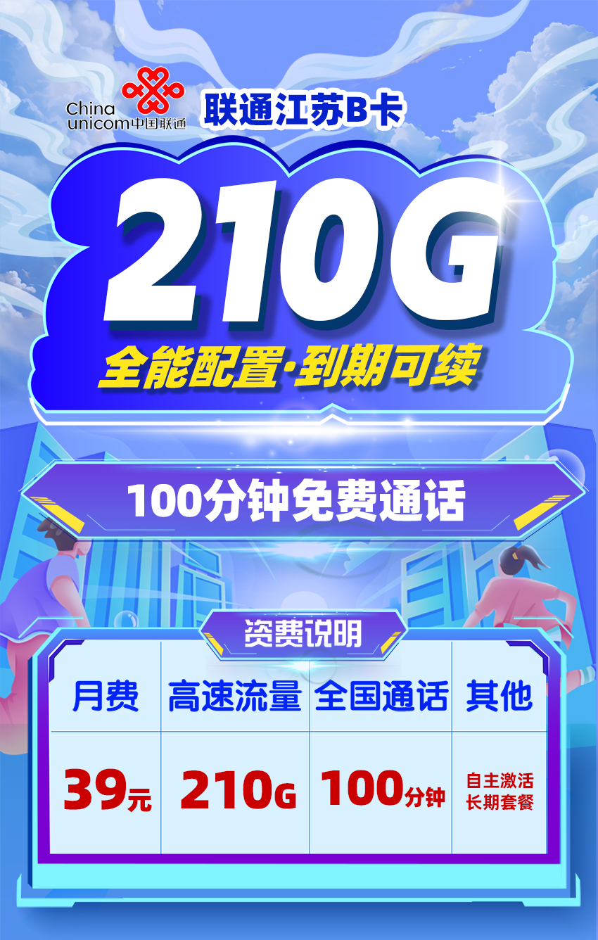 联通江苏B卡39元/月210G全国通用流量+100分钟通话  第1张