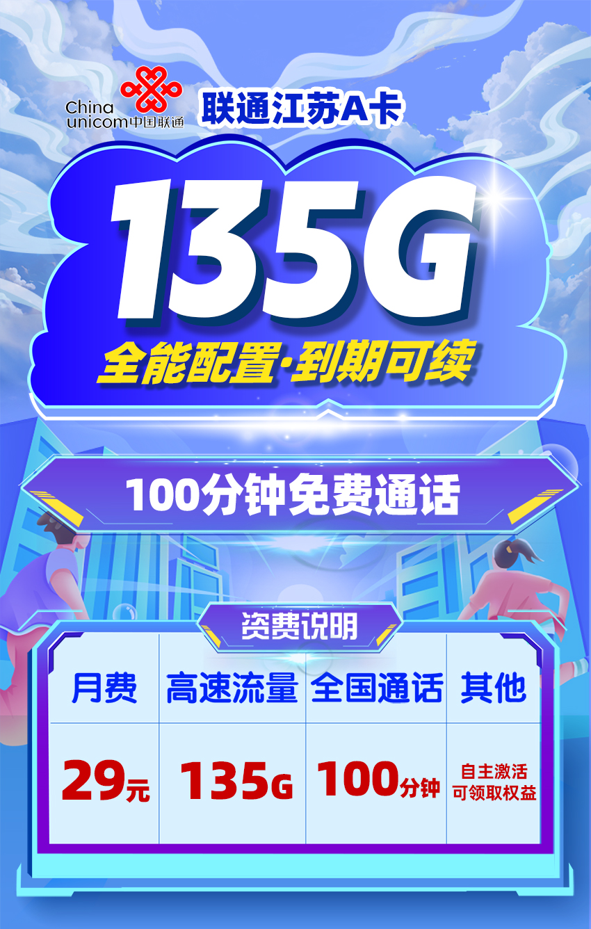 联通江苏A卡29元/月135G通用流量+100分钟通话  第1张