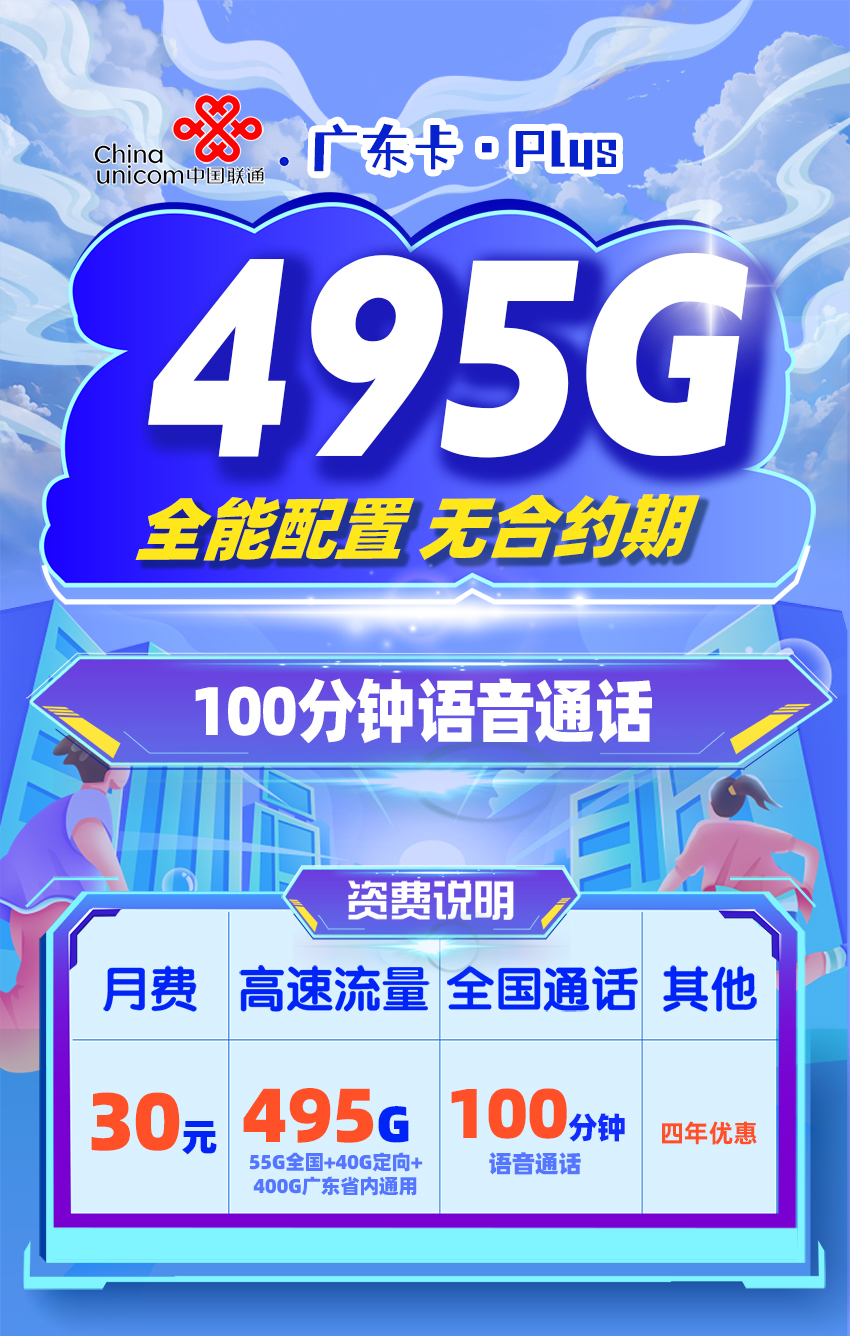 联通广东Plus卡30元/月55G通用+40G定向+400G省内流量+100分钟通话  第1张
