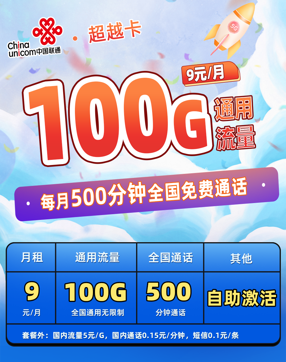 联通超越卡(16岁可办理)  9元/月享100G通用+500分钟通话（随时下架） 第1张