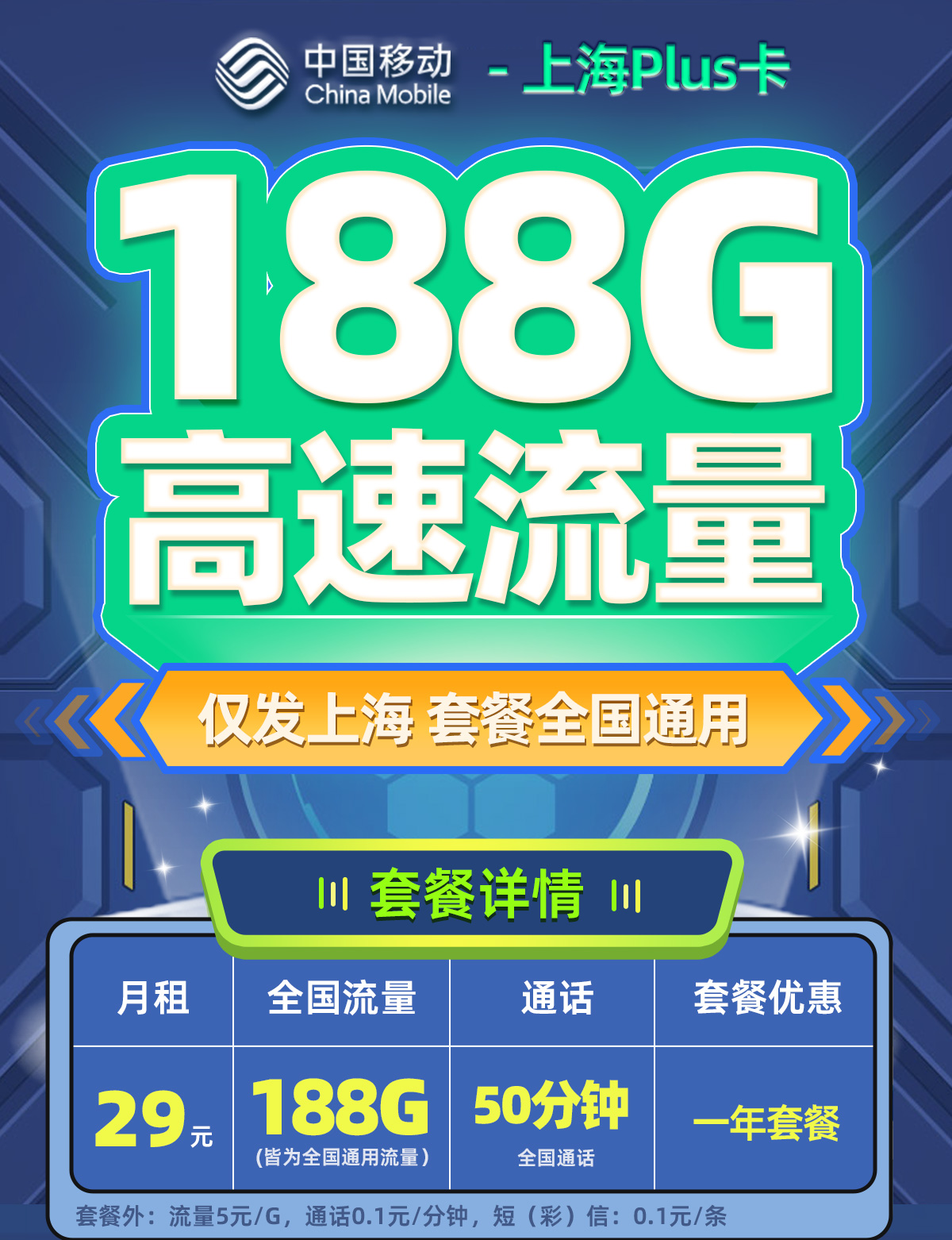 移动上海Plus卡29元/月享188G通用流量+50分钟语音通话  第1张