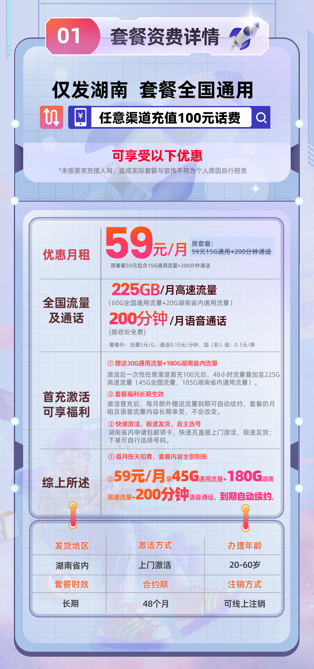 联通湖南王卡59元/月享45G全国通用+180G湖南省内通用+200分钟通话  第2张