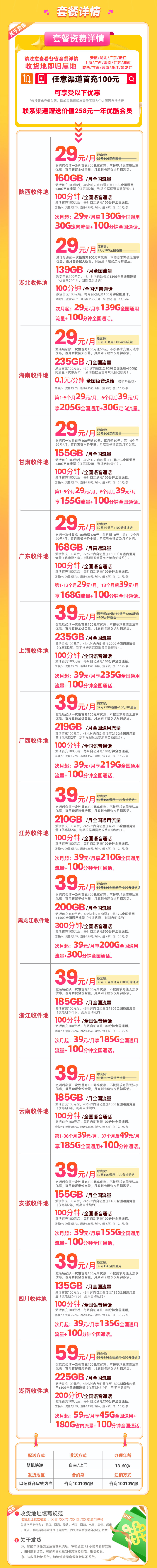 联通省王卡29元135G以上全国流量+随机全国通话  第2张