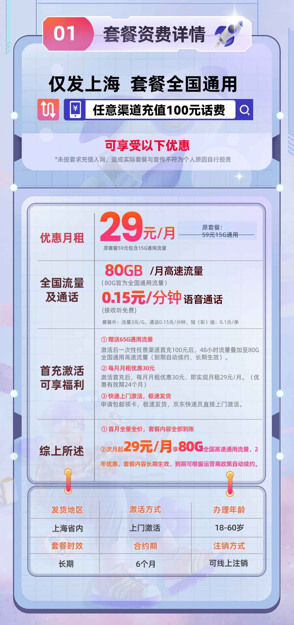 联通上海卡29元80G全国通用高速流量  第2张