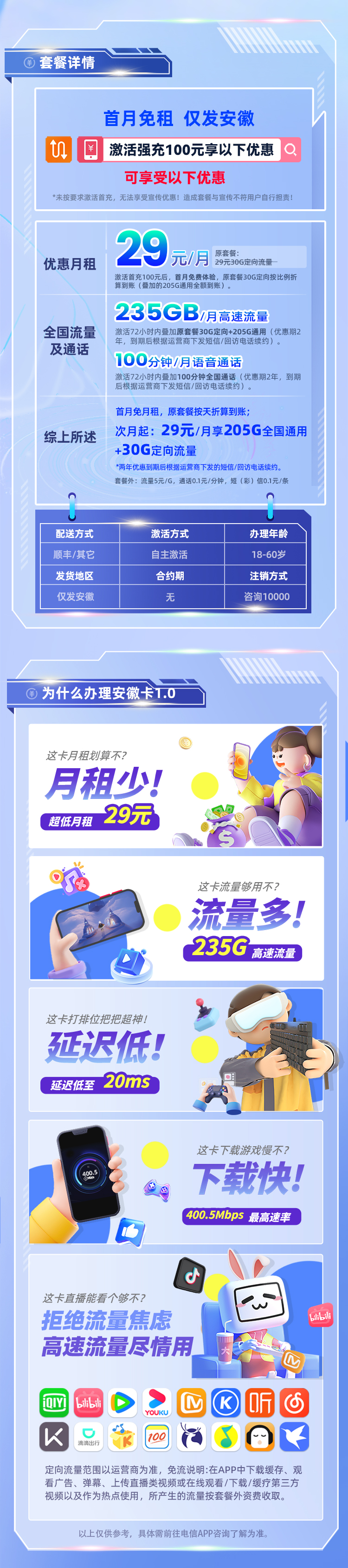 电信安徽卡29元享235G流量+100分钟通话  第2张