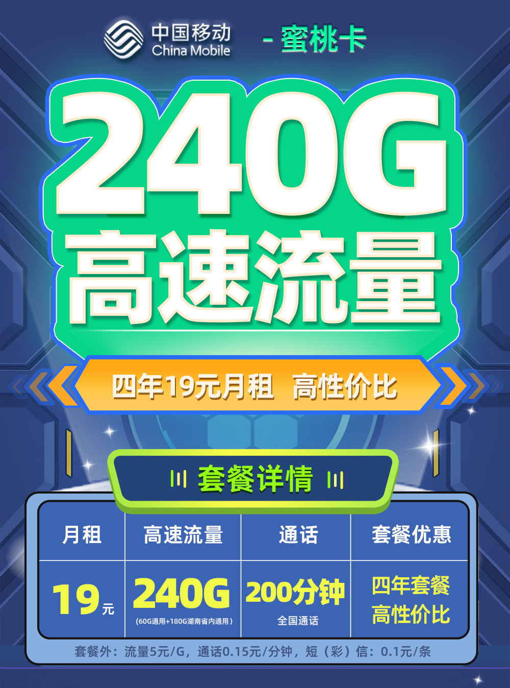 卡多多最新发布：移动蜜桃卡19元月享240G流量+200分钟通话  第1张