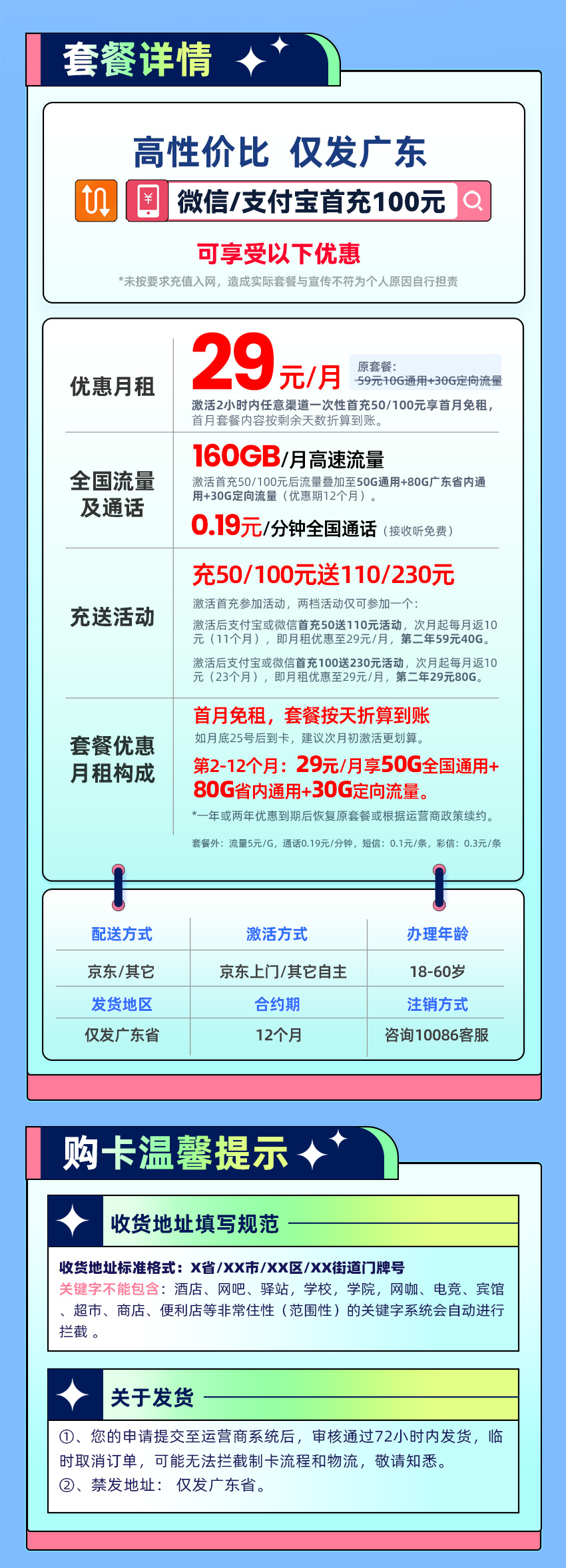 卡多多最新发布：移动广东卡29元月享160G流量  第2张