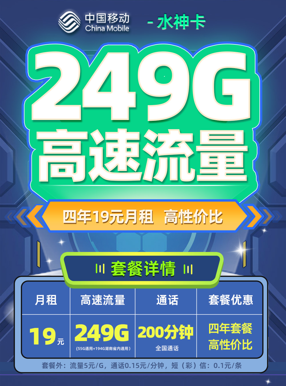 卡多多最新发布：移动水神卡19元月享249G流量+200分钟通话  第1张
