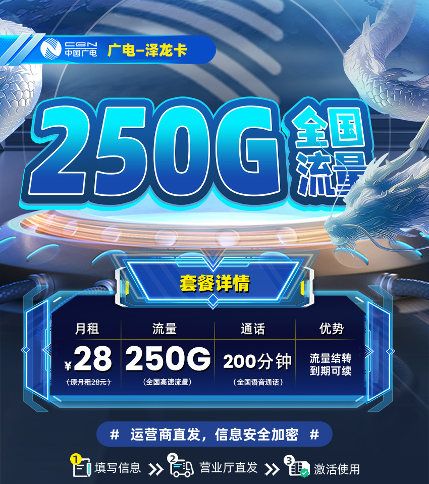 卡多多最新发布：广电泽龙卡38元月享290G全国流量+300分钟通话  第1张