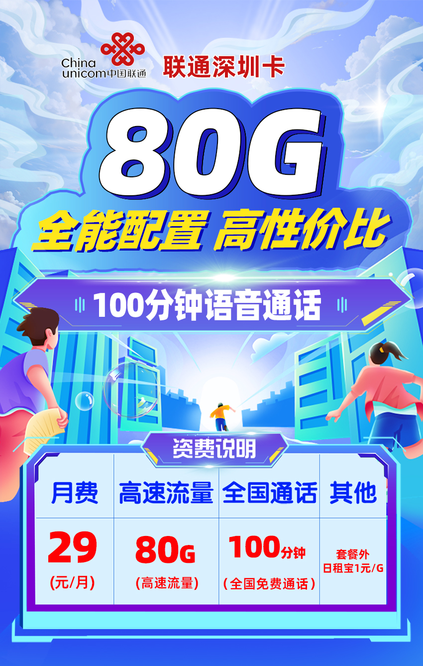 卡多多最新发布：联通深圳卡29元月享80G流量+100分钟通话+在线选号  第1张