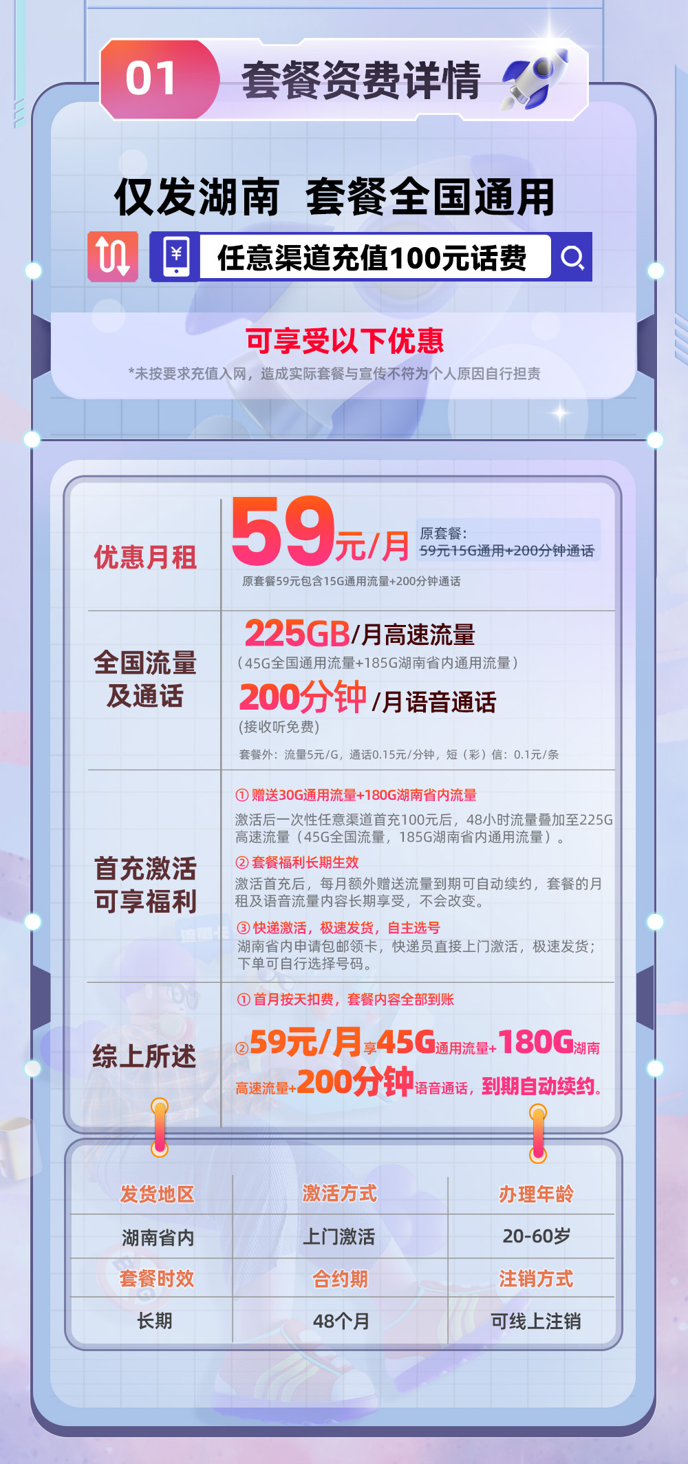 卡多多最新发布：联通湖南王卡59元月享225G流量+200分钟通话  第2张