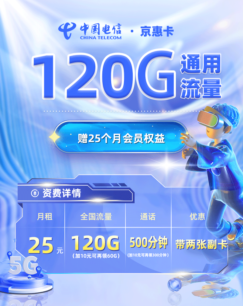 卡多多官方最新发布：电信京惠卡【北京专属】25元月享120G通用流量+500分钟通话  第1张