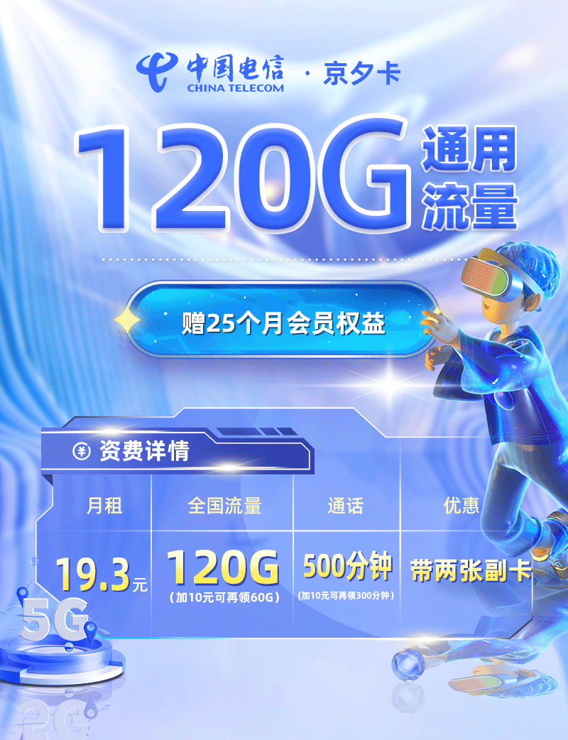 卡多多官方最新发布：电信京夕卡【北京专属】19.3元月享120G通用流量+500分钟通话  第1张