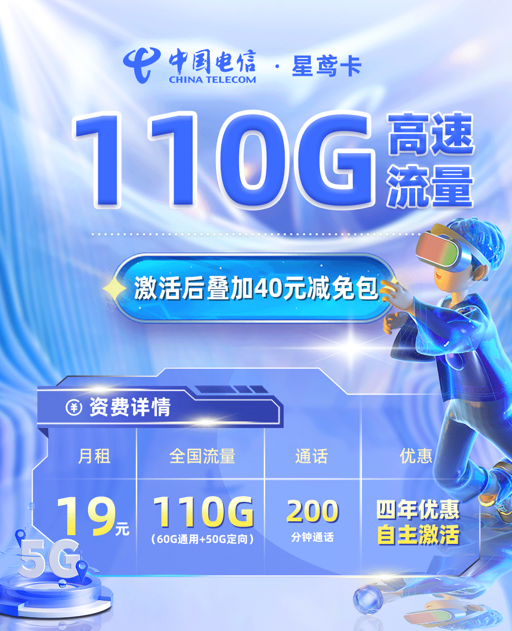 卡多多官方最新发布：电信星鸢卡19元月享110G流量+200分钟通话  第1张