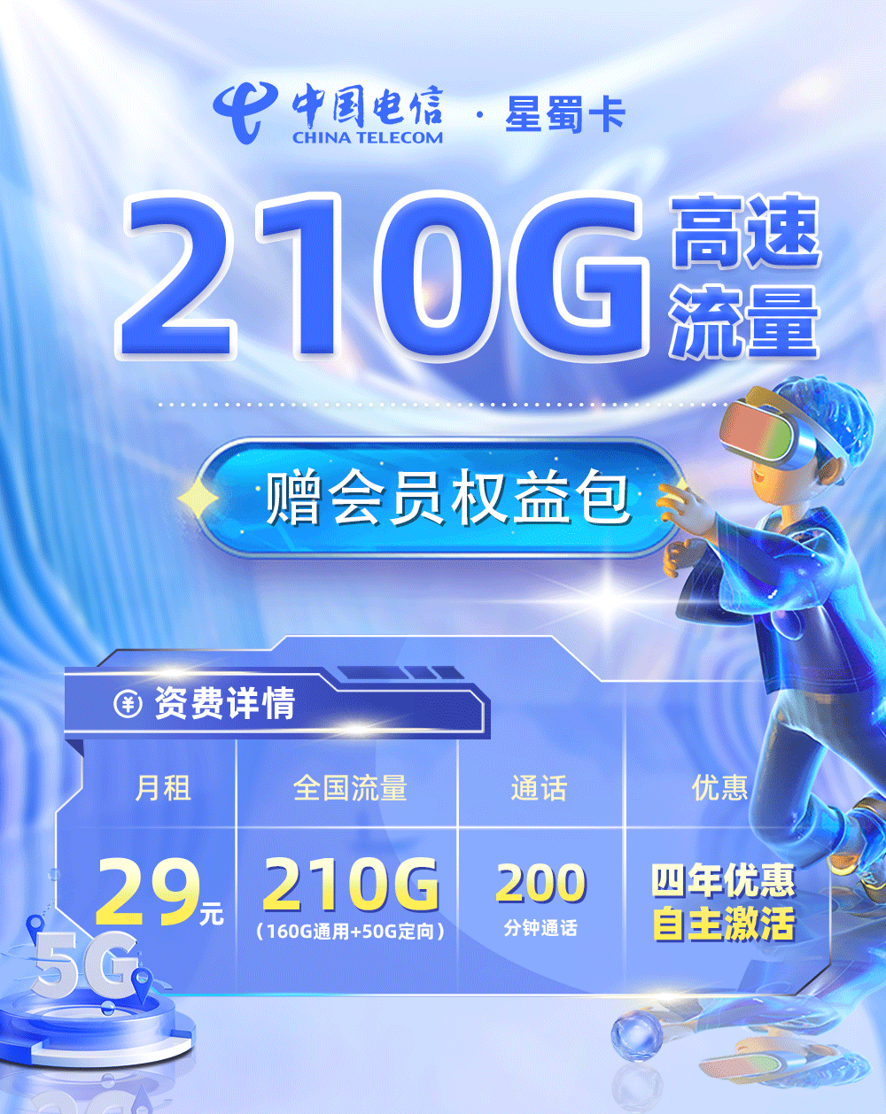 卡多多官方最新发布：电信星蜀卡29元月享210G流量+200分钟通话【四川专属】  第1张