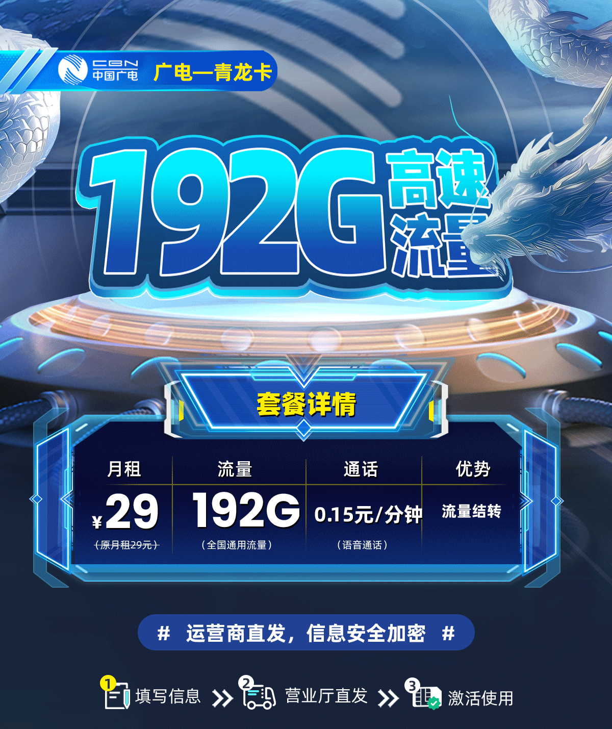 卡多多官方最新发布：广电青龙卡【禁区补发】29元/月享192G全国通用流量  第1张