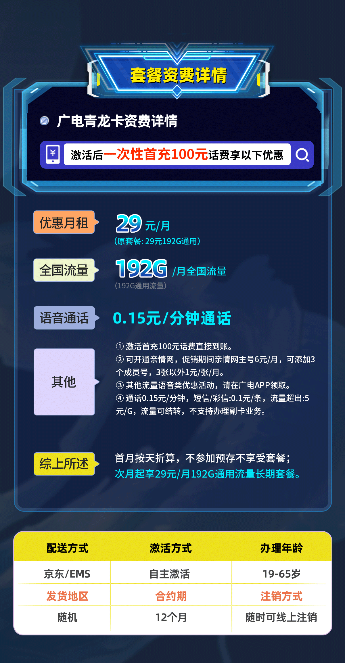 卡多多官方最新发布：广电青龙卡【禁区补发】29元/月享192G全国通用流量  第2张