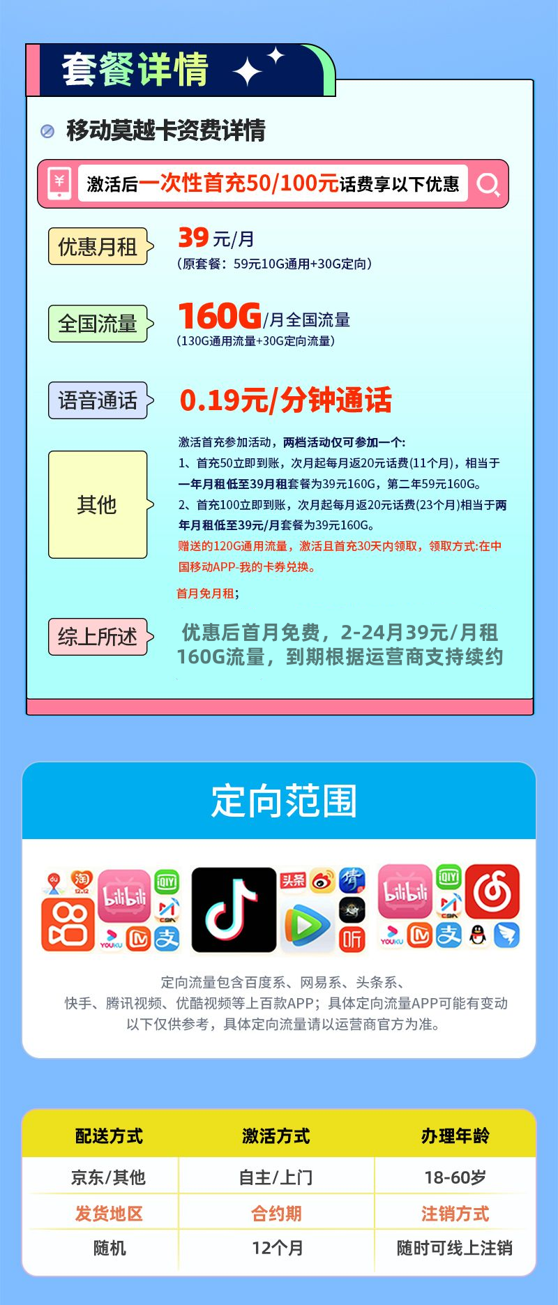卡多多官方最新发布：移动莫越卡39元/月享160G流量【广东专属】  第2张