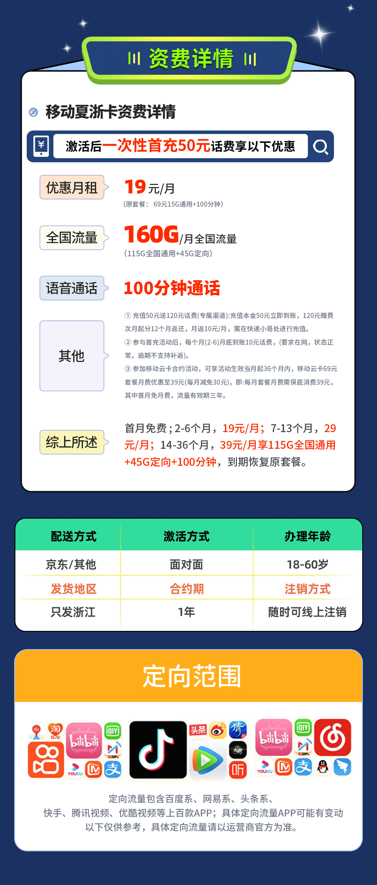 卡多多官方最新发布：移动夏浙卡19元/月享160G流量+100分钟通话【浙江专属】  第2张