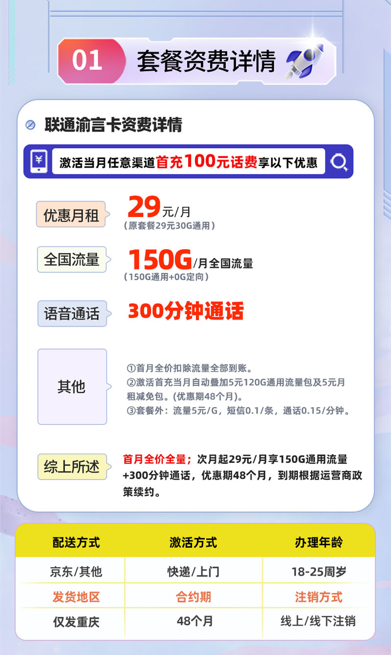 联通渝言卡【重庆专属】29元享150G通用流量+300分钟通话  第2张