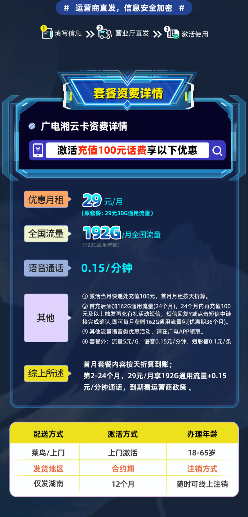 广电湘云卡【湖南专属】29元享192G全国通用流量  第2张