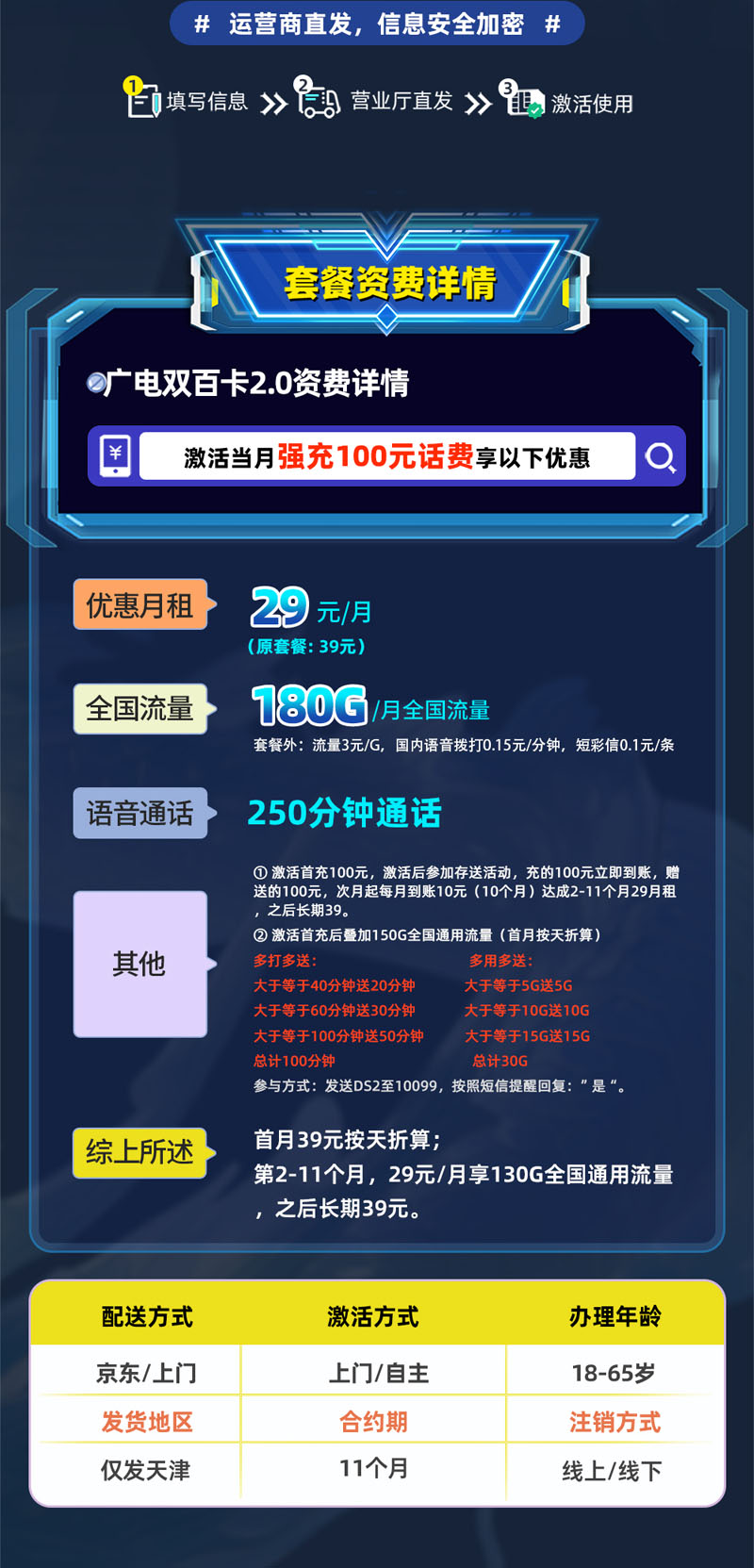 广电双百卡2.0【天津专属】29元享180G流量+250分钟通话  第2张