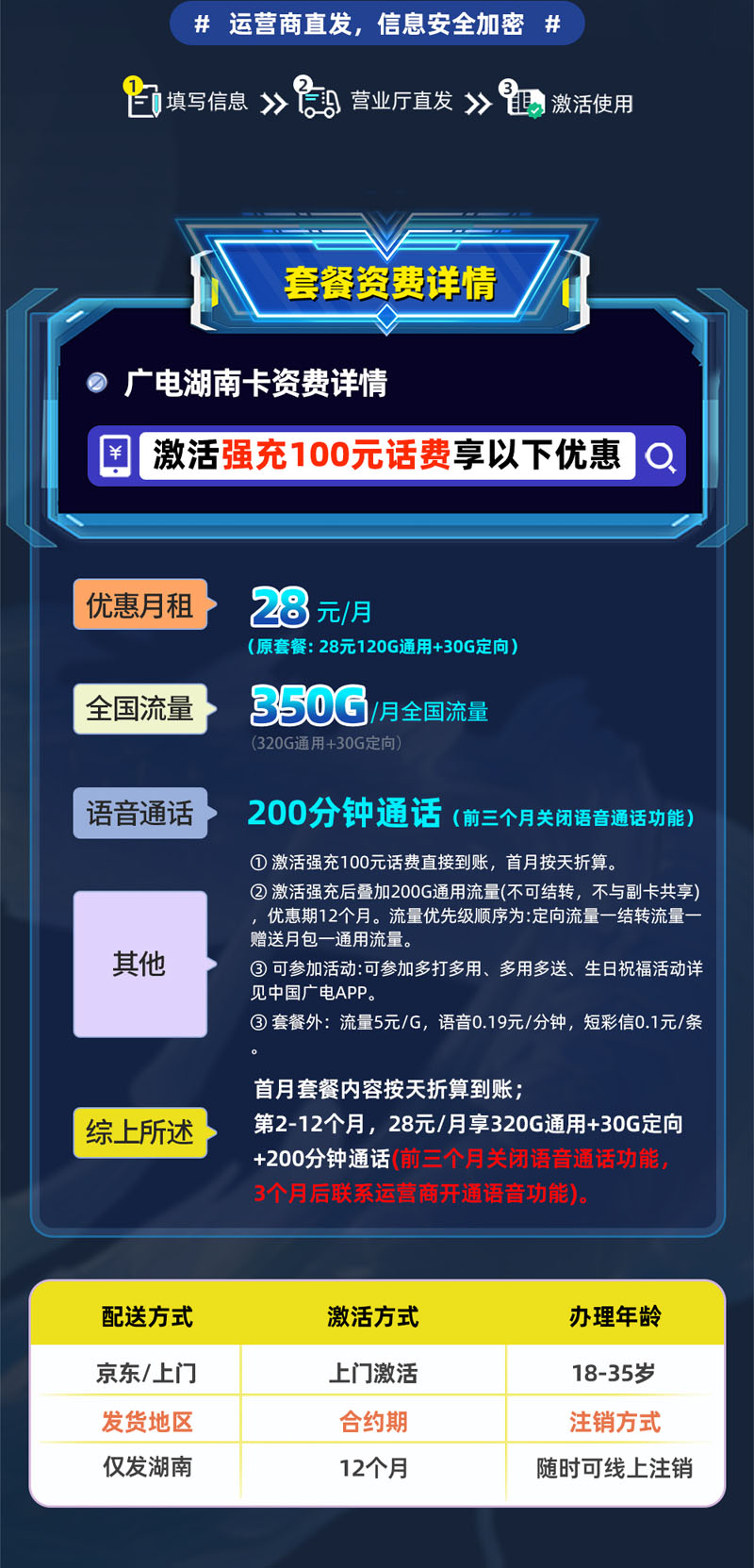 广电湖南卡【湖南专属】28元享350G流量+200分钟通话  第2张