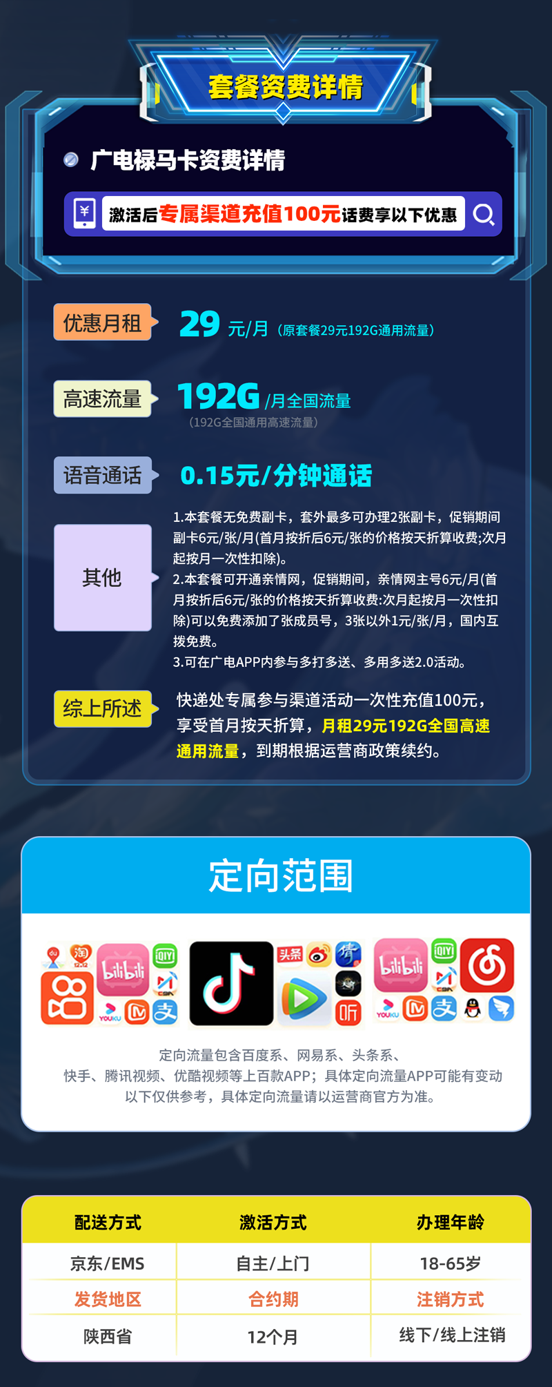 广电禄马卡【陕西专属】29元享192G通用流量+可办副卡  第2张