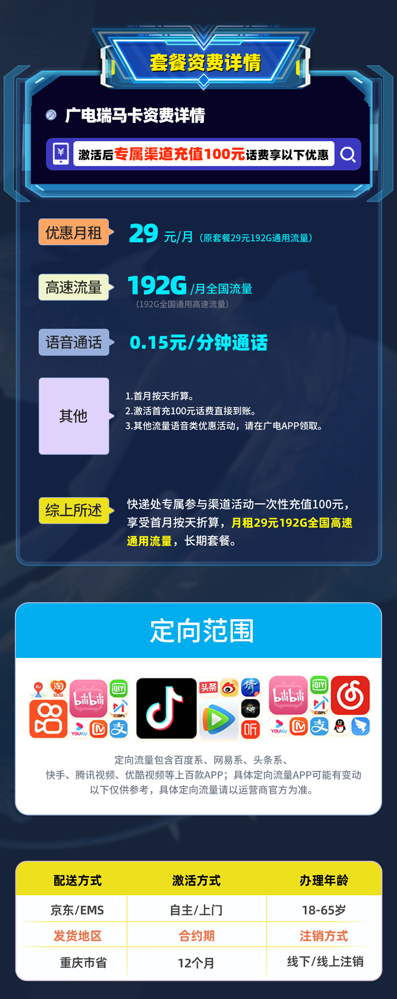 广电瑞马卡【重庆专属】29元享192G通用流量  第2张