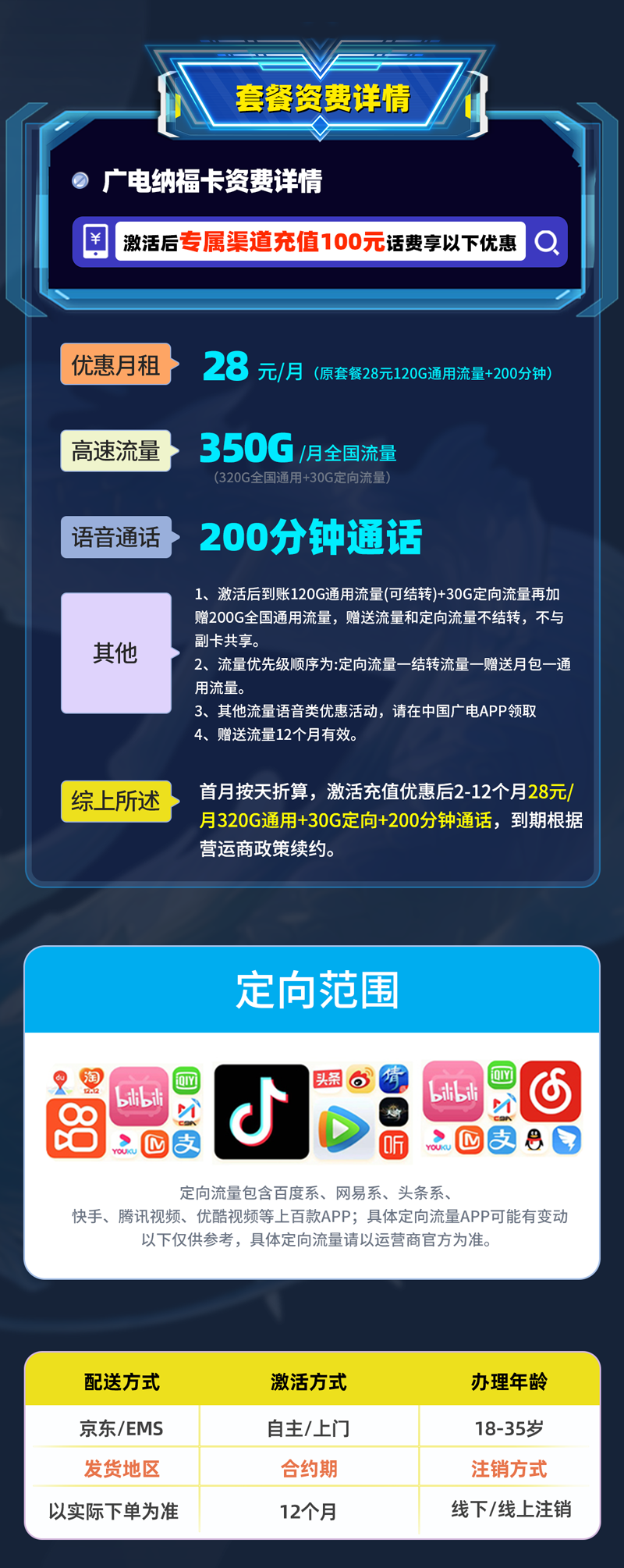 广电纳福卡【浙江专属】28元享350G流量+200分钟通话  第2张