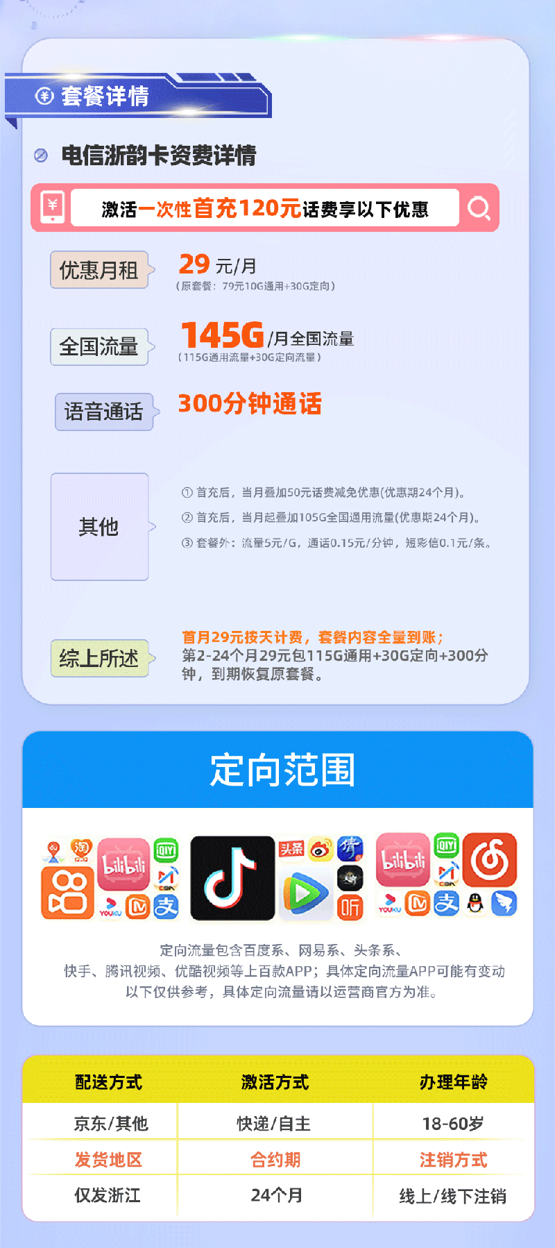 电信浙韵卡【浙江专属】详情.png