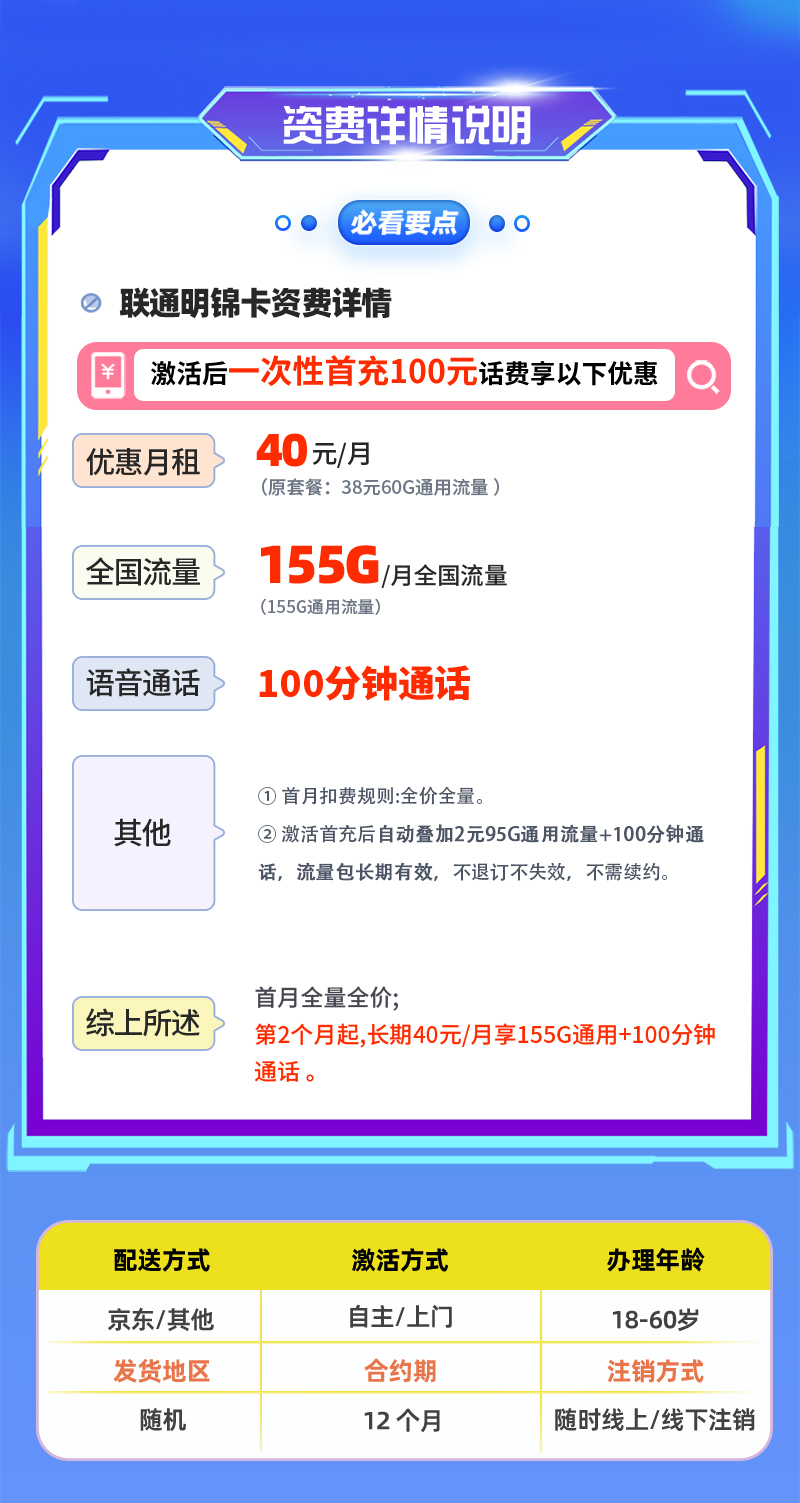 联通明锦卡【三照发全国】详情.jpg