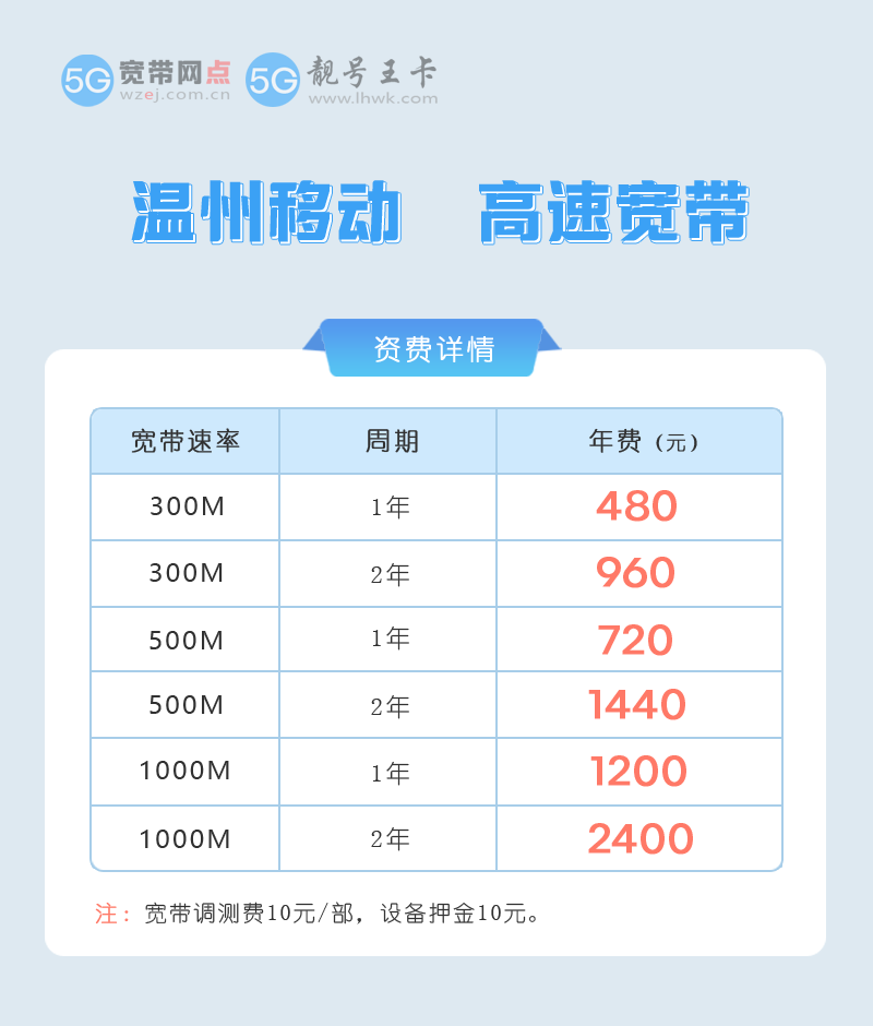 温州移动宽带价格表.png